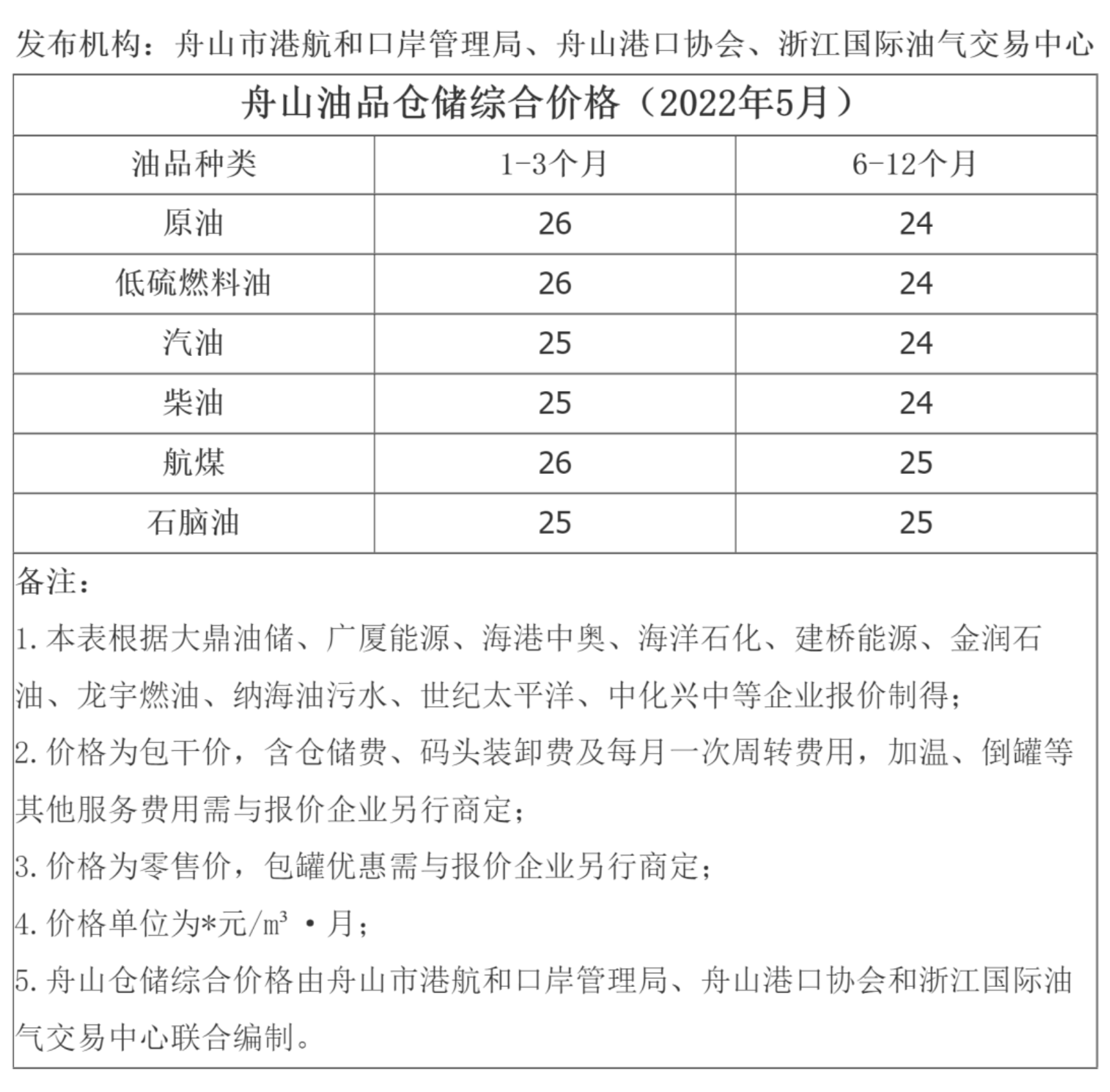 1660564773777018923.png 3.png