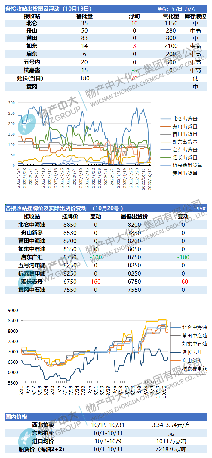 日報221020 (1).png