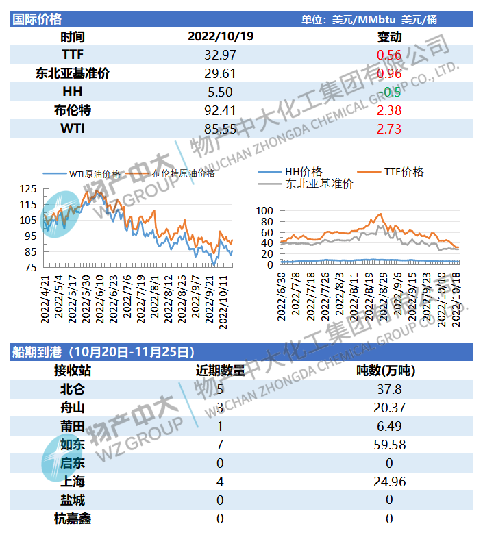 日報221020（修改）.png