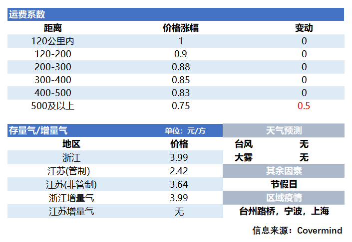 日報221020（3）.png